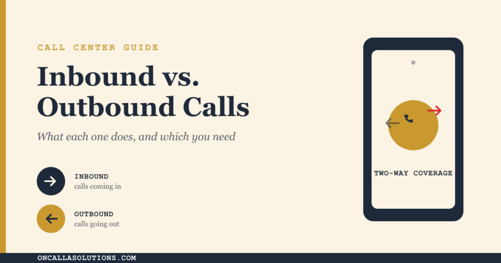 Inbound vs outbound call center comparison graphic