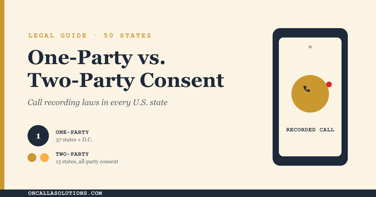 One-party vs. two-party consent states for call recording - legal guide for all 50 states